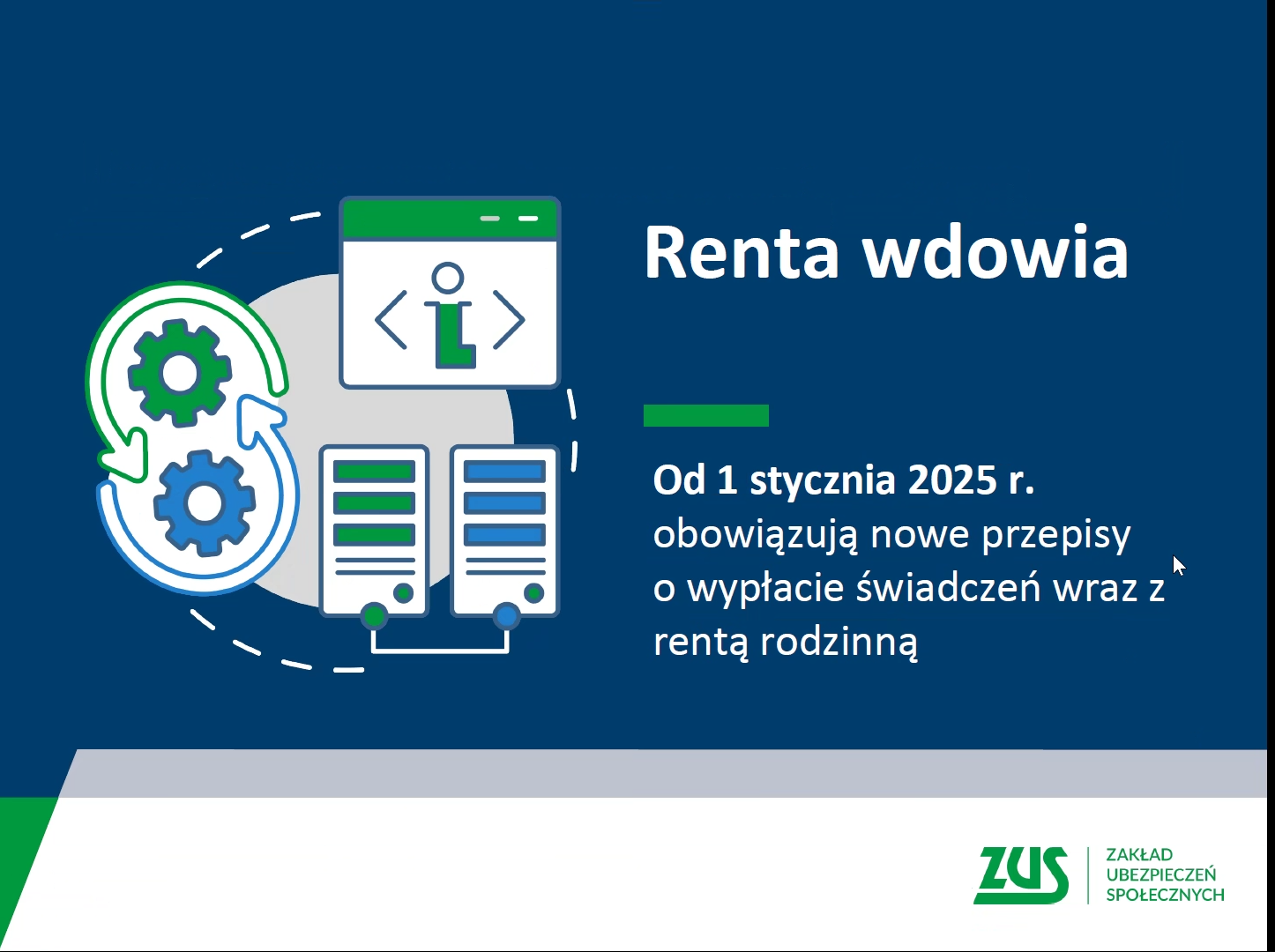 Slajd ZUS